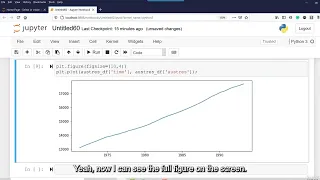 Python Line Plot Part 1