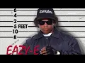 Lagu Eazy-E - Wut Would You Do (feat. Dirty Red)