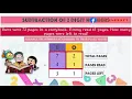 Word Problems Subtraction 2 digit numbers Regrouping Merryland Academy Digital Classroom