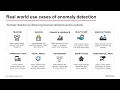 Anomaly Detection Real World Scenarios Approaches and Live Implementation