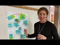 The New School Rules Institute at Sumner County Schools