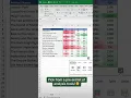 How to use the Quick Analysis Tool