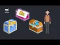 JavaScript Variables - Part 1
