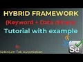 Selenium Hybrid Framework Coding Part Full Hybrid Framework First Test Case Selenium
