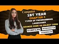 1st Year Computer Types of programming languages source code object code Compiler Interpreter
