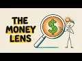 How I Automated My Finances in 15 Minutes Step-by-Step