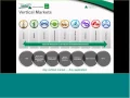 InduSoft Web Studio Jumpstart Webinar