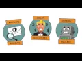 How to protect your online identity using MsgSafe