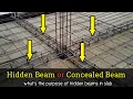 What is Hidden or Concealed beam in slabs