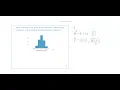 Chapter 6 Inference for Categorical Variables