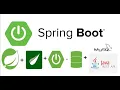 Web App Project Spring Boot C Thymeleaf Spring Data JPA REST API - PART 12
