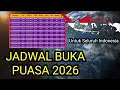 Lagu JADWAL BUKA PUASA RAMADAN 2026 DAN JADWAL IMSAKIYAH RAMADAN 2026 SELURUH INDONESIA TERLENGKAP
