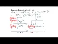 3 Convolution Integral Example
