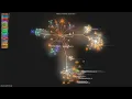 - Gource visualisation