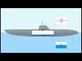 Download Lagu How does a submarine sink and rise ? Animation