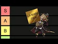 OCTOPATH TRAVELER II - THE ONLY LEGIT Bosses Tierlist