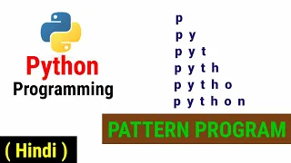 Python Pattern Programs - Printing Strings in Right Triangle Shape