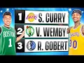 NBA Draft and 2K Tournament Ft FlightReacts 2HYPE