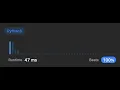 Max Points on a Line Full Optimization