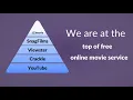 Best Site to watch movies online for free 123 Movies Hub