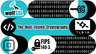 Mastering FIPS 140-3 Everything You Need to Know for Compliance
