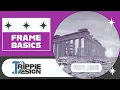 InDesign Frame Basics Text Frames Image Frames Layout Fundamentals