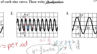 Alg2 13 4 Graphing the sine function