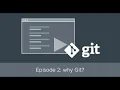 Centralized configuration Why Git