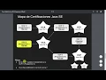 Certificacion Java SE 8 Programmer I