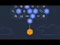 AWS Batch - Fully Managed Batch Processing at Scale