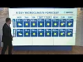 Clear skies and above average temperatures ahead across San Diego