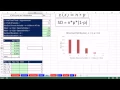 Excel 2013 Statistical Analysis Binomial Probability Distributions Tables Charts Functions