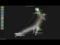 -proxy - Gource visualisation