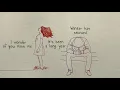 Love Letter [official lyric video] by Anthony Lazaro and Sarah Kang