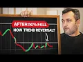 Download Lagu Are These 2 Stocks Ready for Trend Reversal? | Vijay Thakkar