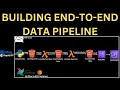 Zillow Data Analytics RapidAPI End-To-End Python ETL Pipeline Data Engineering Project Part 1