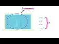 Statements Comments Semicolon in JS