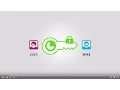 Get Secure Mail with Guard Encryption from Network Solutions