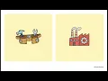 Python Environment Concept Launch Overview