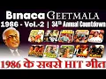 Download Lagu Binaca Geetmala 1986 - Vol-2 - 34th Annual Countdown - बिनाका गीतमाला 1986 - Kishore, Rafi, Asha