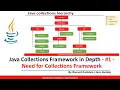 Collection Framework in Java -
