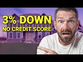 NEW Conventional Loan Requirements 2026