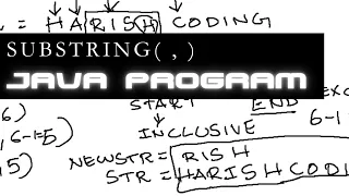 How substring works in Java Program