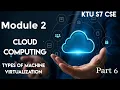 Types of Machine Virtualization Module 2 Cloud Computing KTU S7 CSE Part 6 scheme