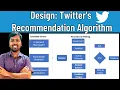 Twitter Recommendation Algorithm Twitter Recommendation Algorithm Open Source System Design
