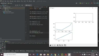 how to make subplots in how to make multiple graphs in