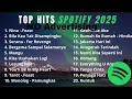 Lagu Top Hits Spotify Indonesia 2025 Terbaru Tanpa Iklan 🎶 Lagu Terpopuler | Playlist Spotify Hits
