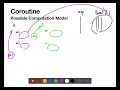 PL Lecture - Subprogram 2