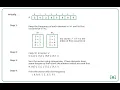 Sort Elements by Frequency Java
