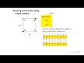 Blocking and Confounding in the 2 k Design
